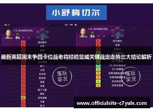 最新英超周末争四卡位战老将经验显威关键战定走势三大结论解析