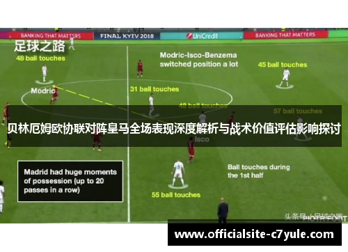 贝林厄姆欧协联对阵皇马全场表现深度解析与战术价值评估影响探讨