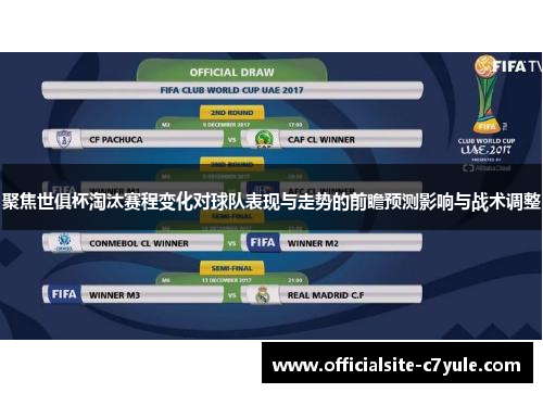 聚焦世俱杯淘汰赛程变化对球队表现与走势的前瞻预测影响与战术调整