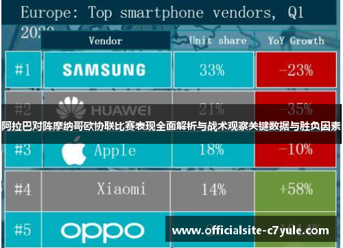 阿拉巴对阵摩纳哥欧协联比赛表现全面解析与战术观察关键数据与胜负因素