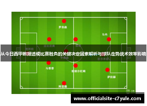 从今日西甲数据透视比赛胜负的关键决定因素解析与球队走势战术效率影响